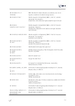 Preview for 20 page of Ixon IXrouter3 IX2400 Installation Manual