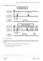 Preview for 10 page of IXSEA AR861B2S User Manual