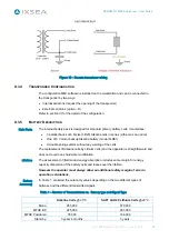 Предварительный просмотр 22 страницы IXSEA RAMSES RT 2500 S Universal Manual