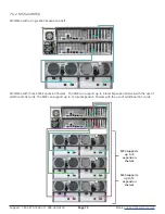 Предварительный просмотр 17 страницы iXsystems TrueNAS ES60 Basic Setup Manual