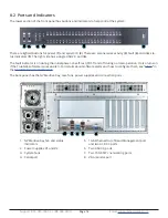 Preview for 16 page of iXsystems TrueNAS R Series User Manual