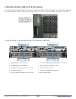 Preview for 4 page of iXsystems TrueNAS X Series Basic Setup Manual