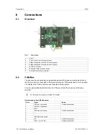 Предварительный просмотр 11 страницы IXXAT CAN-IB Series User Manual