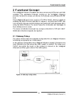 Предварительный просмотр 6 страницы IXXAT CAN@net II/Generic Manual