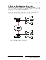 Предварительный просмотр 32 страницы IXXAT CAN@net II/Generic Manual