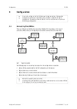 Preview for 17 page of IXXAT CAN@net NT 200 User Manual