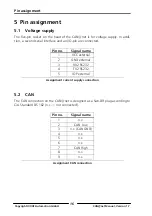 Предварительный просмотр 16 страницы IXXAT CAN@net Hardware Manual