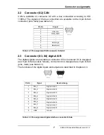 Preview for 7 page of IXXAT CANio 250 Quick Start Manual