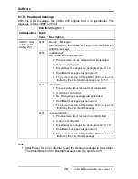 Preview for 16 page of IXXAT CANio 250 Quick Start Manual