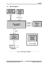 Предварительный просмотр 9 страницы IXXAT CANlink II Hardware Manual