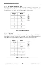 Предварительный просмотр 12 страницы IXXAT CANlink II Hardware Manual