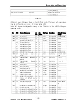 Предварительный просмотр 19 страницы IXXAT CANlink II Hardware Manual