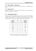 Предварительный просмотр 37 страницы IXXAT CANlink II Hardware Manual