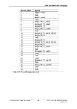 Preview for 18 page of IXXAT Econ 100 Hardware Manual