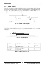 Предварительный просмотр 20 страницы IXXAT FlexRay CCM/ FRC-EP150 Hardware Manual