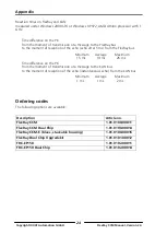 Предварительный просмотр 24 страницы IXXAT FlexRay CCM/ FRC-EP150 Hardware Manual