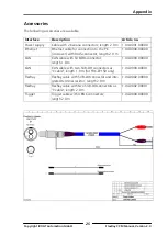 Предварительный просмотр 25 страницы IXXAT FlexRay CCM/ FRC-EP150 Hardware Manual