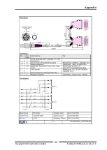 Предварительный просмотр 27 страницы IXXAT FlexRay CCM/ FRC-EP150 Hardware Manual