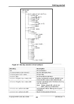 Предварительный просмотр 24 страницы IXXAT IEM-200 EtherCAT Manual