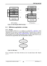 Предварительный просмотр 26 страницы IXXAT IEM-200 EtherCAT Manual