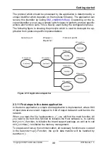 Предварительный просмотр 33 страницы IXXAT IEM-200 EtherCAT Manual