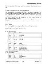 Предварительный просмотр 105 страницы IXXAT IEM-200 EtherCAT Manual