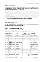 Предварительный просмотр 109 страницы IXXAT IEM-200 EtherCAT Manual