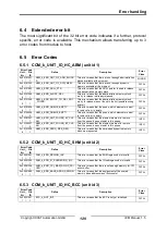 Предварительный просмотр 129 страницы IXXAT IEM-200 EtherCAT Manual