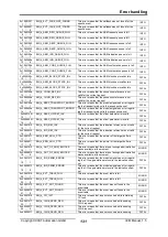 Предварительный просмотр 131 страницы IXXAT IEM-200 EtherCAT Manual