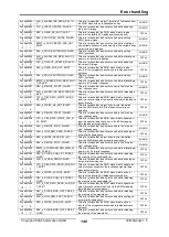 Предварительный просмотр 140 страницы IXXAT IEM-200 EtherCAT Manual