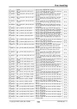 Предварительный просмотр 144 страницы IXXAT IEM-200 EtherCAT Manual