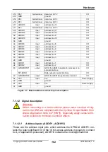 Предварительный просмотр 162 страницы IXXAT IEM-200 EtherCAT Manual