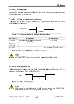 Предварительный просмотр 165 страницы IXXAT IEM-200 EtherCAT Manual