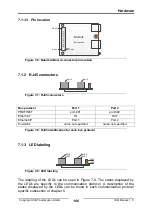 Предварительный просмотр 166 страницы IXXAT IEM-200 EtherCAT Manual