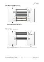 Предварительный просмотр 168 страницы IXXAT IEM-200 EtherCAT Manual