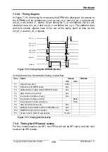 Предварительный просмотр 170 страницы IXXAT IEM-200 EtherCAT Manual