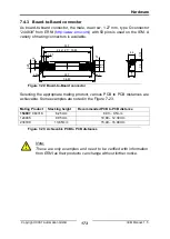 Предварительный просмотр 173 страницы IXXAT IEM-200 EtherCAT Manual