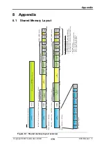 Предварительный просмотр 176 страницы IXXAT IEM-200 EtherCAT Manual