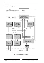 Предварительный просмотр 6 страницы IXXAT iPC-I 165/PCI Hardware Manual