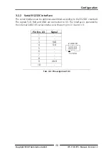 Предварительный просмотр 13 страницы IXXAT iPC-I 165/PCI Hardware Manual