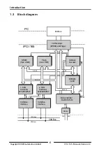 Предварительный просмотр 6 страницы IXXAT iPC-I 165 Hardware Manual