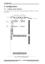 Предварительный просмотр 8 страницы IXXAT iPC-I 165 Hardware Manual