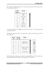 Предварительный просмотр 13 страницы IXXAT iPC-I 165 Hardware Manual