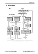 Предварительный просмотр 7 страницы IXXAT iPC-I 320/PCI II Hardware Manual