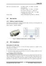 Предварительный просмотр 13 страницы IXXAT iPC-I 320/PCI II Hardware Manual