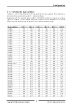 Предварительный просмотр 8 страницы IXXAT PC-I 03 Hardware Manual