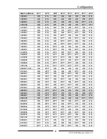 Предварительный просмотр 8 страницы IXXAT PC-I 04/104 Hardware Manual