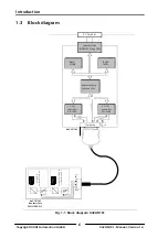 Preview for 6 page of IXXAT tinCAN161 Hardware Manual