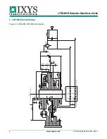 Preview for 8 page of IXYS CPC5622-EVAL-600R User Manual