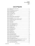 Preview for 7 page of IXYS zilog Z51F3220 Manual